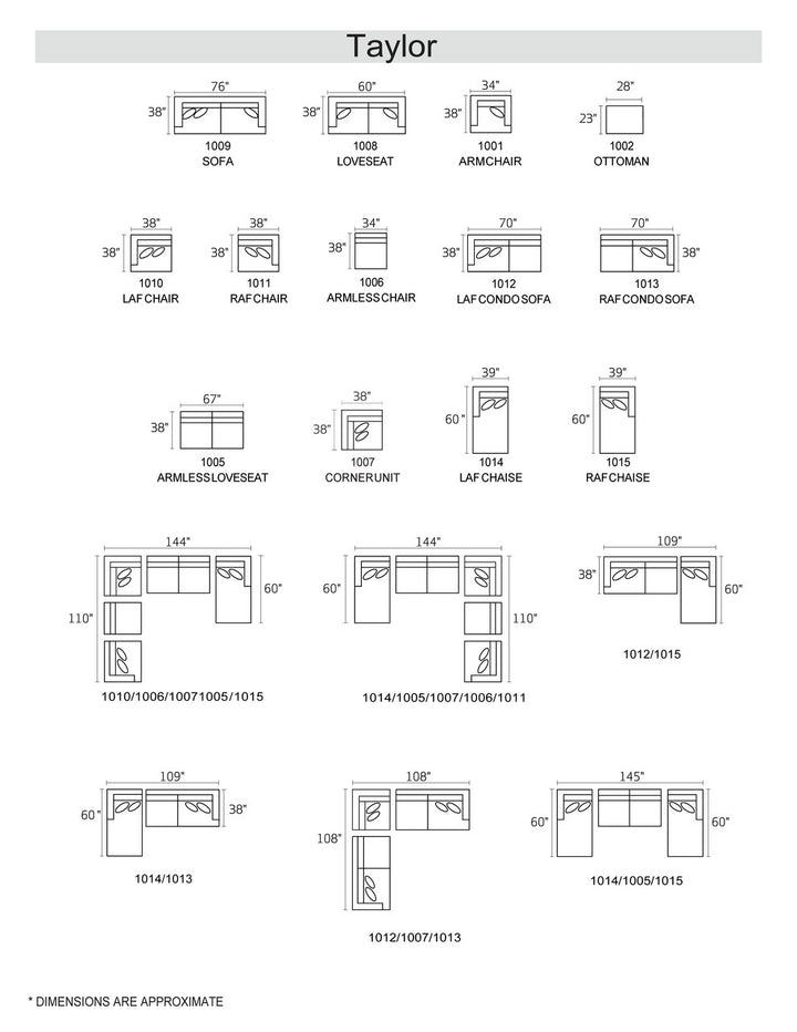 Taylor Sectional