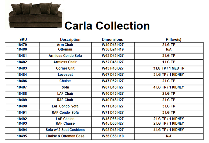 Carla Sofa
